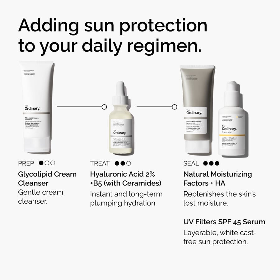 uv-filters-spf-45-serum-s9 uv-filters-spf-45-serum-regimen-graphic.jpg