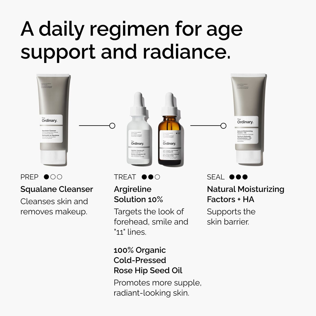 argireline-solution-10-u1 FY25-D41247-ORD-Web-Argl-10pct-1x1-EN-5.jpg