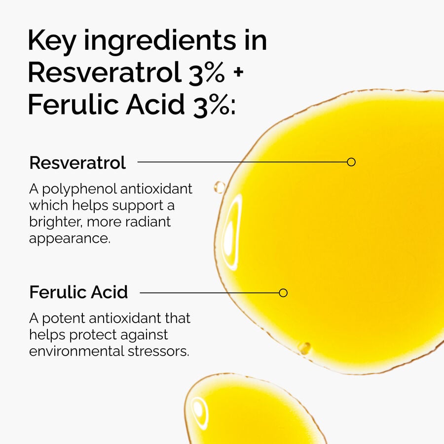 resveratrol-3-ferulic-acid-3-s1 FY25-D41247-ORD-Web-PDP-Res-3pct-Frlc-1x1-EN-2a.jpg