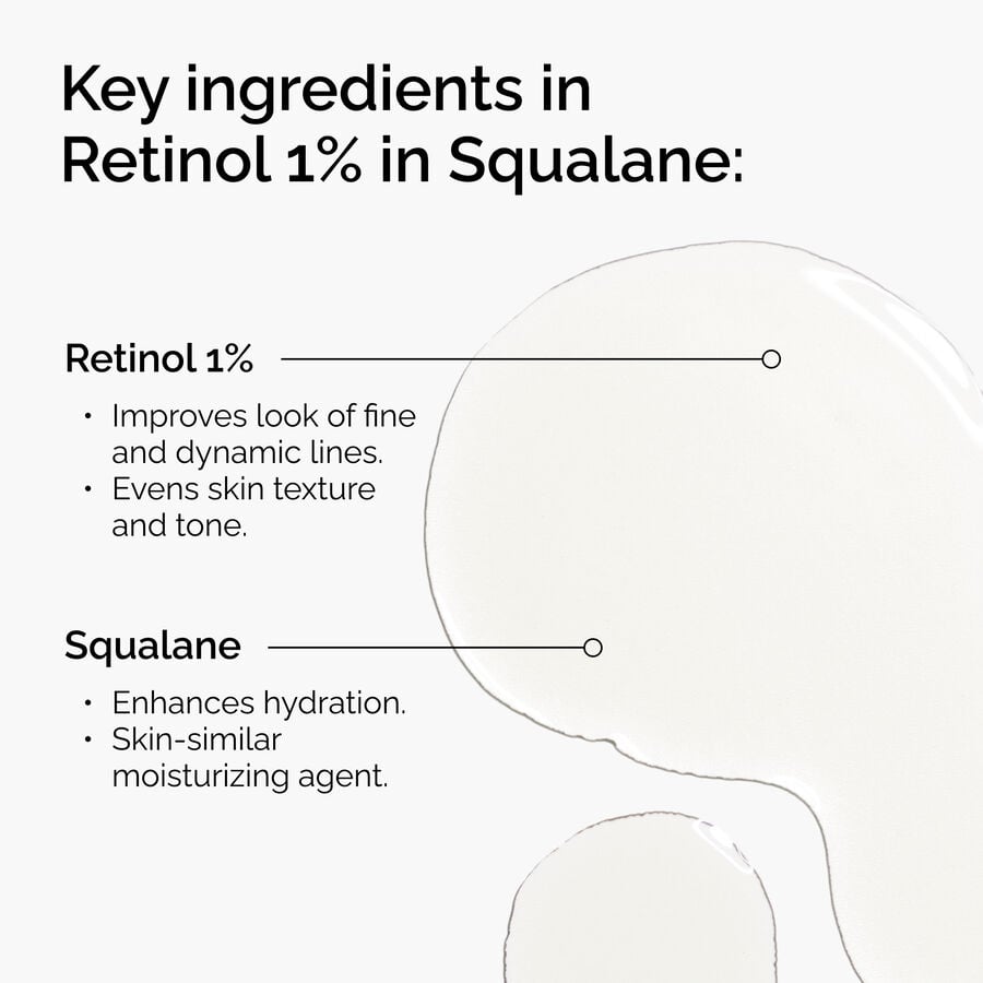 retinol-1-in-squalane-e2 FY25-D41247-ORD-Web-PDP-Rtnl-1pct-Sql-1x1-EN-2a.jpg