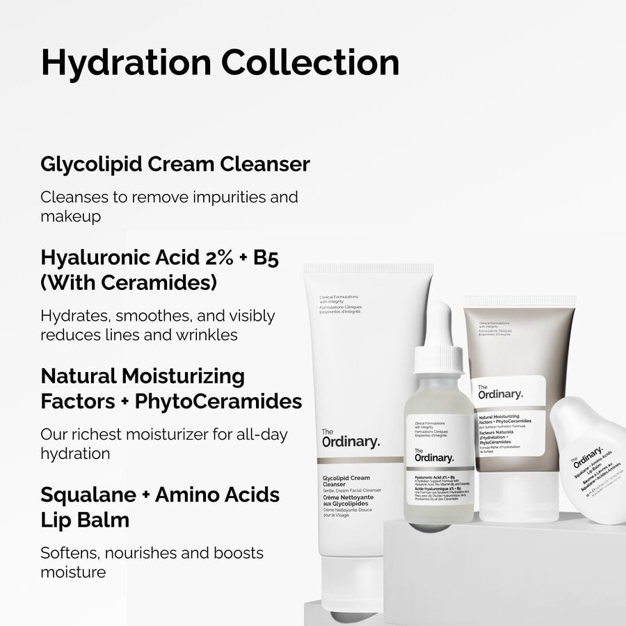 the-hydration-collection-c0 ORD-Hydration-Benefits-Graphic.jpg
