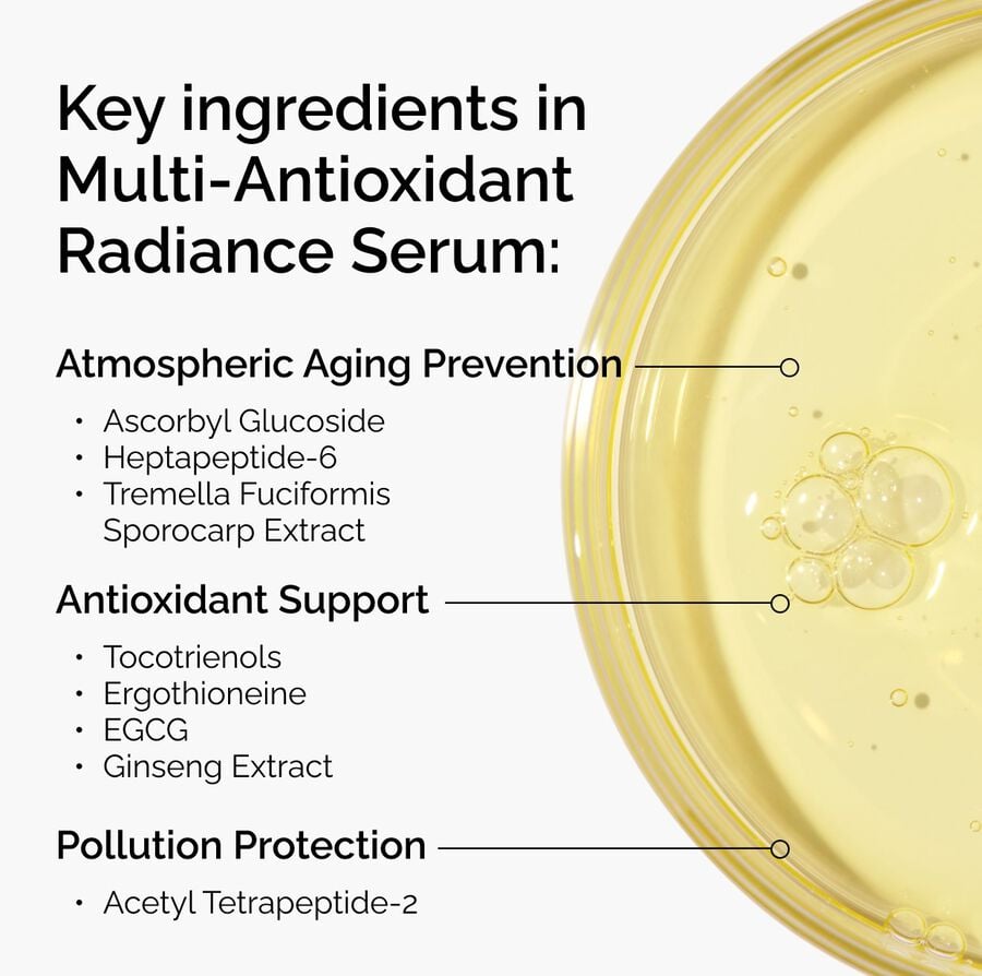 multi-antioxidant-radiance-serum-r0 ORD-MARS-key-ingredients-Infographic.jpg