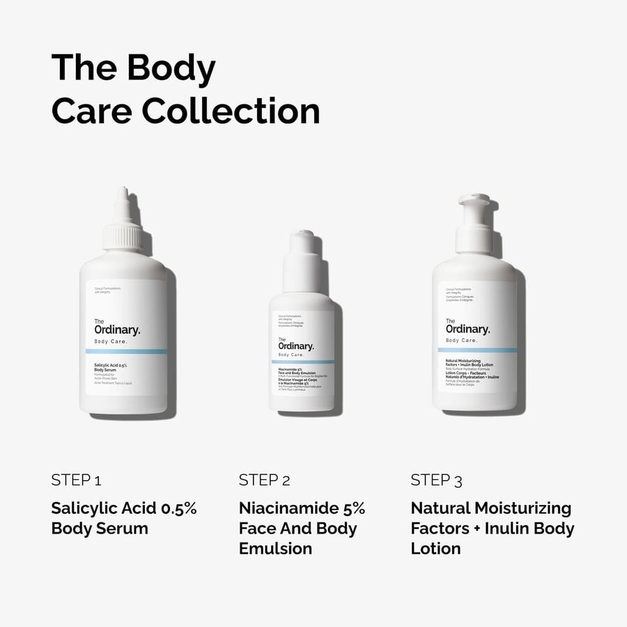 the-body-care-collection-d7 ord-body-care-collection-order-of-application-graphic.jpg