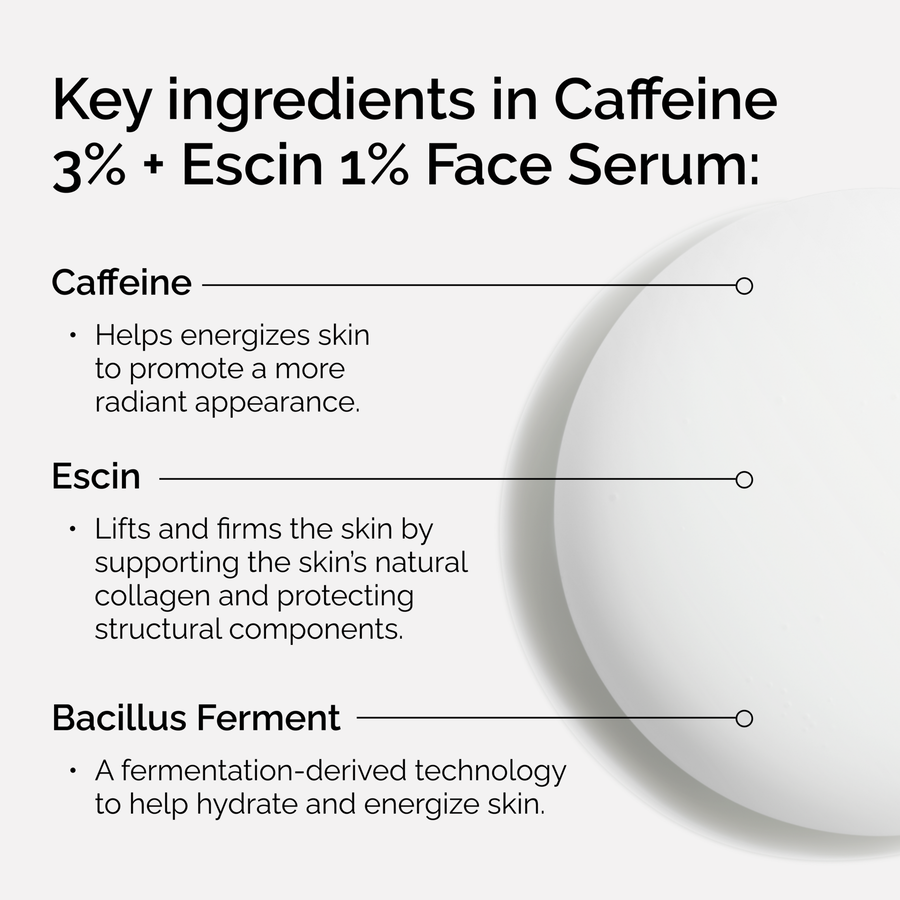 caffeine-3-escin-1-face-serum-j8 ord-caffeine-3pct-escin-1pct-face-serum-key-ingredients.png