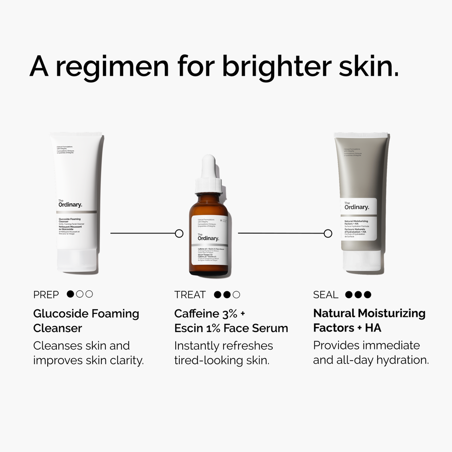 caffeine-3-escin-1-face-serum-j8 ord-caffeine-3pct-escin-1pct-face-serum-regimen-graphic.png