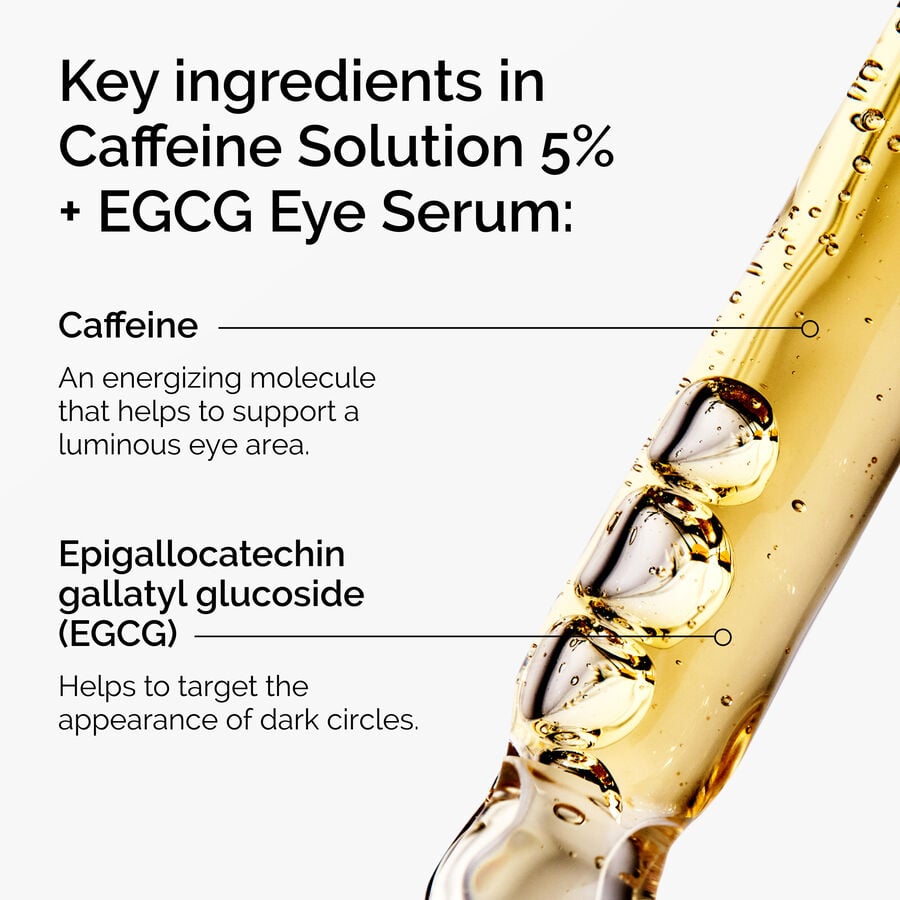 caffeine-solution-5-egcg-eye-serum-v2 ord-caffeine-5pct-egcg-eye-serum-key-ingredients-updated-graphic.jpg