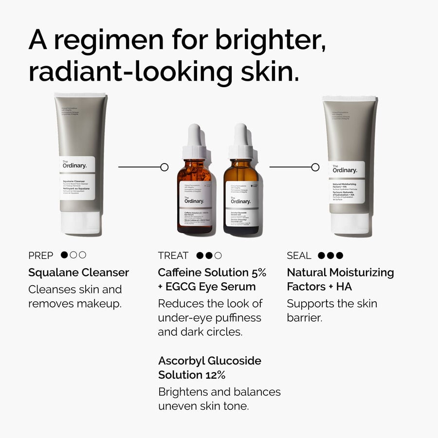 caffeine-solution-5-egcg-eye-serum-v2 ord-caffeine-5pct-egcg-eye-serum-regimen-graphic.jpg