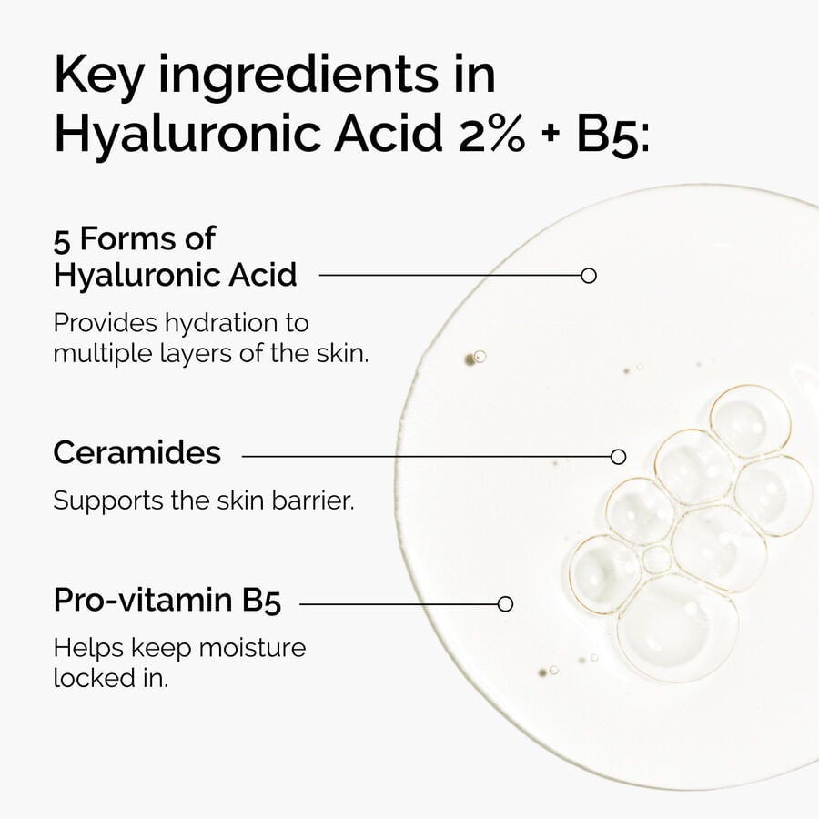 hyaluronic-acid-2-b5-with-ceramides-l6 ord-hyaluronic-acid-2pct-b5-hydrating-serum-ingredients-graphic.jpg