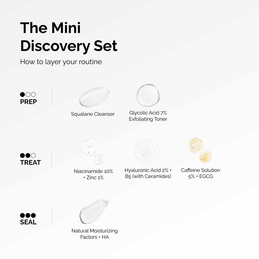 the-mini-discovery-set-y3 ord-mini-discoevery-set-layering-graphic.jpg