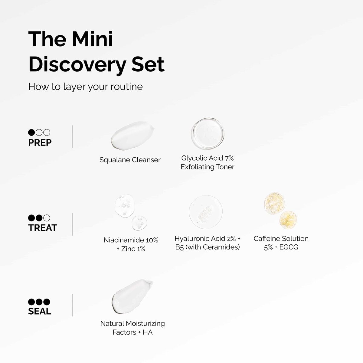 the-mini-discovery-set-y3 ord-mini-discoevery-set-layering-graphic.jpg