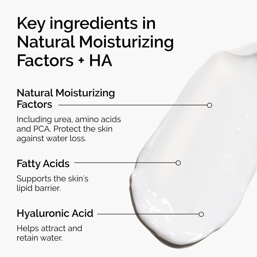 natural-moisturizing-factors-ha-r6 ord-natural-moisturizing-factors-ha-ingredients-graphic.jpg