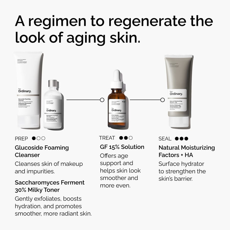 the-refine-and-regenerate-collection-e1 ord-refine-regenerate-collection-regimen-graphic.jpg