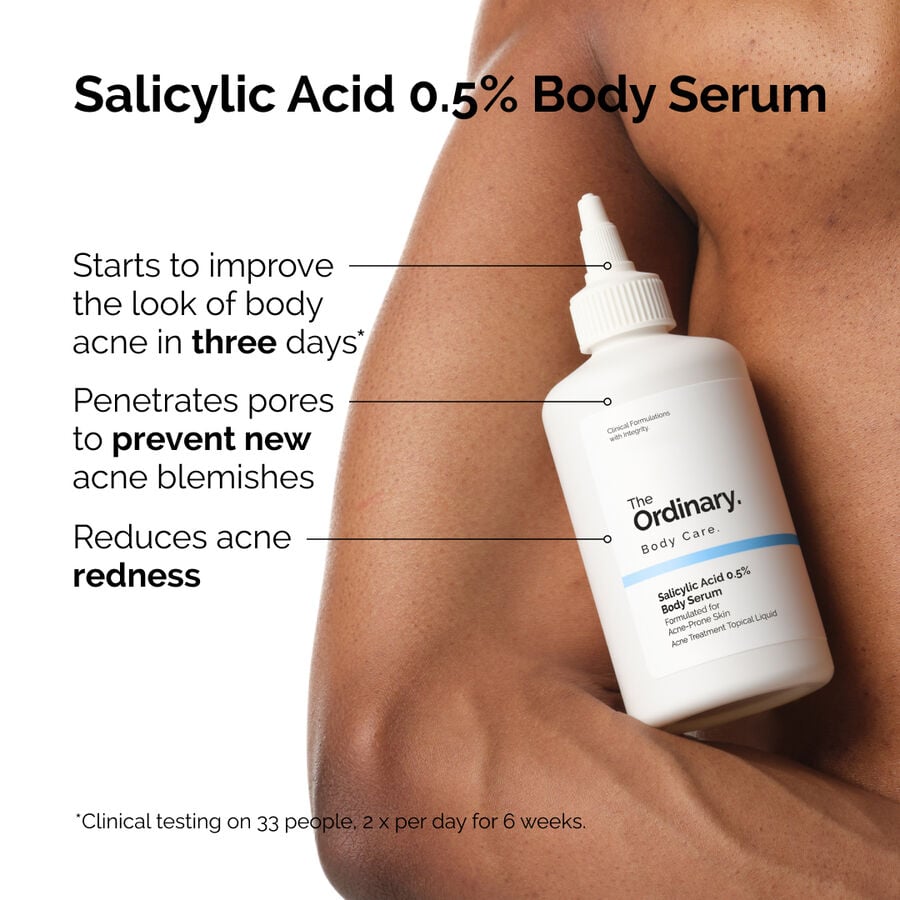 the-body-care-collection-d7 ord-salicylic-05-body-serum-otc-benefits-infographic.jpg